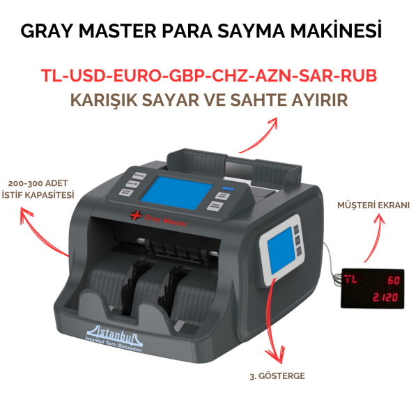Gray Master Para Sayma Makinesi (TL-Euro-Dolar Sahte Ayırır)